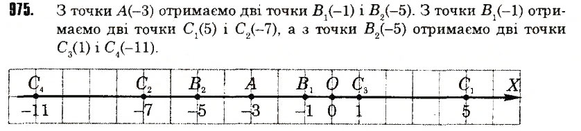 Вправа 975 математика 6 клас Тарасенкова 2014