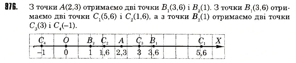 Вправа 976 математика 6 клас Тарасенкова 2014