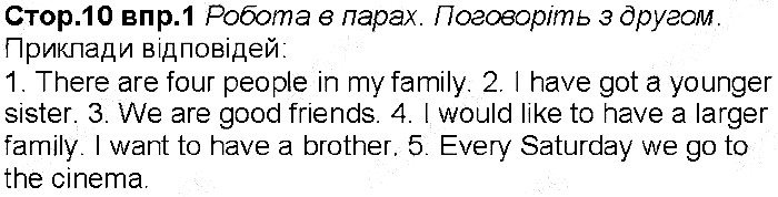 Сторінка 10 вправа 1 англійська мова 6 клас Несвіт 2014