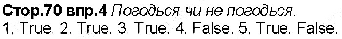 Сторінка 70 вправа 4 англійська мова 6 клас Несвіт 2014