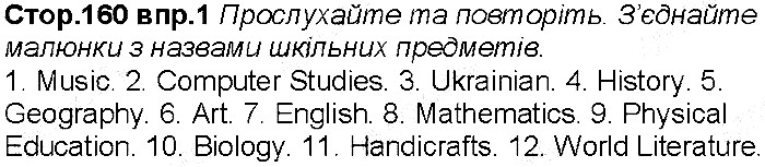 Сторінка 160 вправа 1 англійська мова 6 клас Несвіт 2014