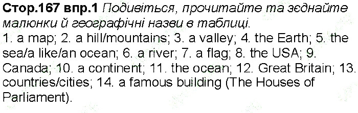 Сторінка 167 вправа 1 англійська мова 6 клас Несвіт 2014