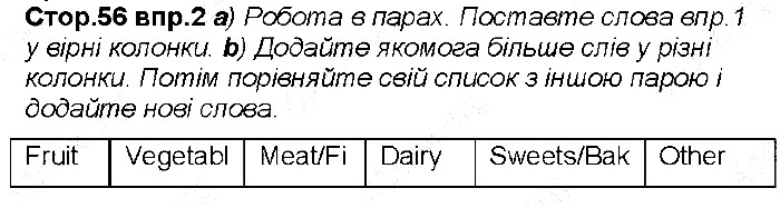 Сторінка 56 вправа 2 англійська мова 6 клас Несвіт 2014