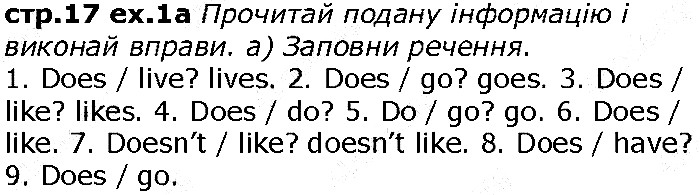 Сторінка 17 вправа 1a англійська мова 6 клас Карпюк 2014