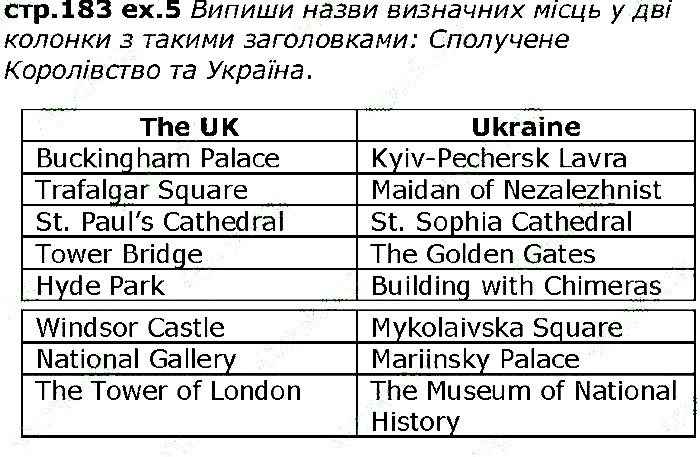 Сторінка 183  вправа 5 англійська мова 6 клас Карпюк 2014