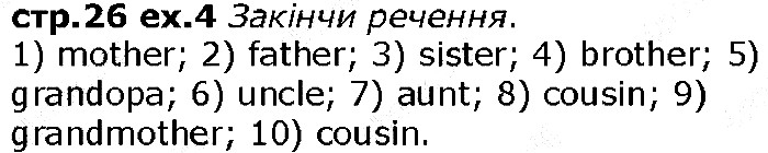 Сторінка 24  вправа 4 англійська мова 6 клас Карпюк 2014