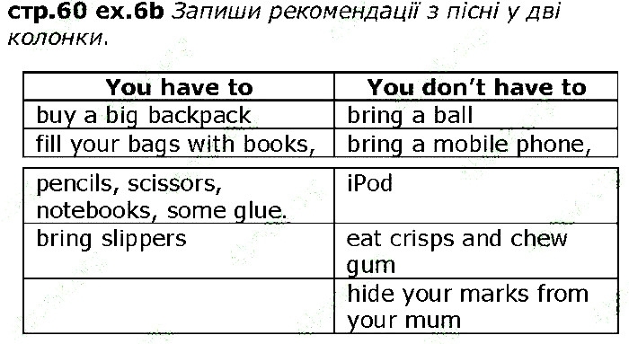 Сторінка 60 вправа 6b англійська мова 6 клас Карпюк 2014