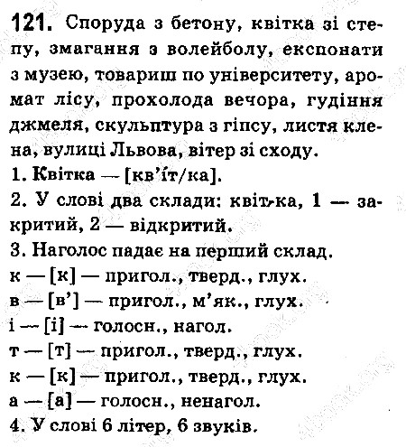 Вправа 121 українська мова 6 клас Ворон 2014