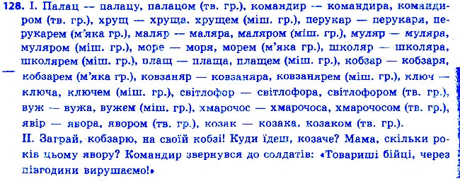 Вправа 128 українська мова 6 клас Ворон 2014