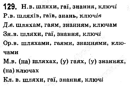 Вправа 129 українська мова 6 клас Ворон 2014