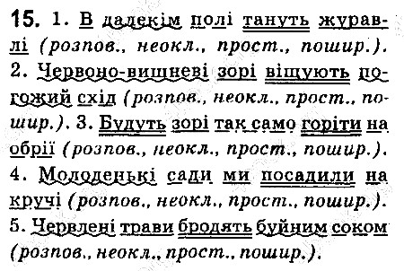 Вправа 15 українська мова 6 клас Ворон 2014