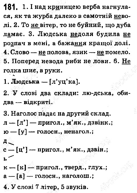 Вправа 181 українська мова 6 клас Ворон 2014