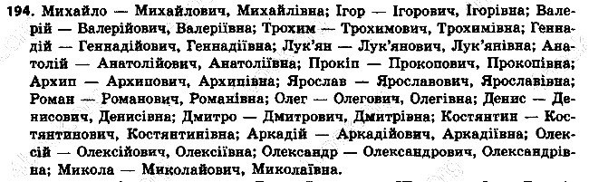 Вправа 194 українська мова 6 клас Ворон 2014