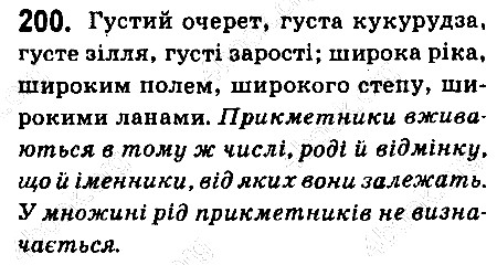 Вправа 200 українська мова 6 клас Ворон 2014