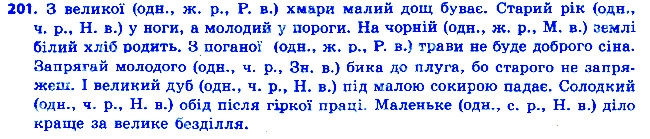 Вправа 201 українська мова 6 клас Ворон 2014