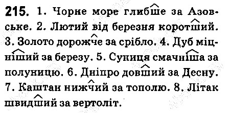 Вправа 215 українська мова 6 клас Ворон 2014