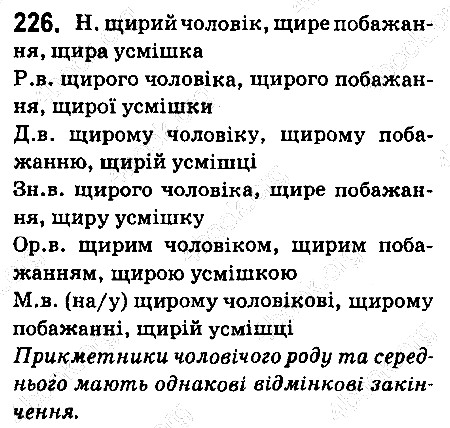 Вправа 226 українська мова 6 клас Ворон 2014