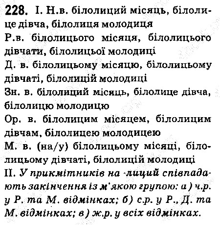 Вправа 228 українська мова 6 клас Ворон 2014