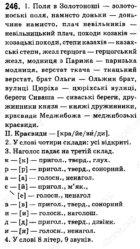Вправа 246 українська мова 6 клас Ворон 2014