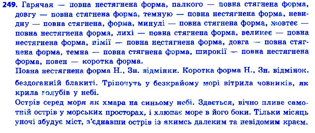 Вправа 249 українська мова 6 клас Ворон 2014