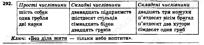 Вправа 292 українська мова 6 клас Ворон 2014