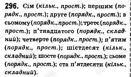 Вправа 296 українська мова 6 клас Ворон 2014