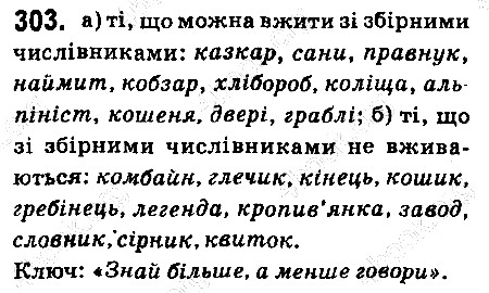 Вправа 303 українська мова 6 клас Ворон 2014