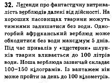 Вправа 32 українська мова 6 клас Ворон 2014