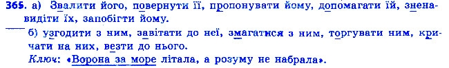 Вправа 365 українська мова 6 клас Ворон 2014