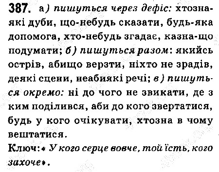 Вправа 387 українська мова 6 клас Ворон 2014