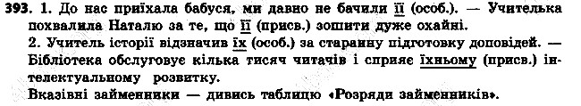 Вправа 393 українська мова 6 клас Ворон 2014
