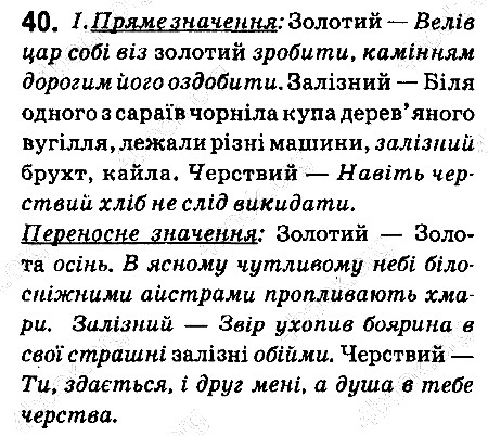 Вправа 40 українська мова 6 клас Ворон 2014