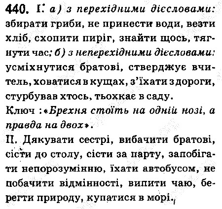 Вправа 440 українська мова 6 клас Ворон 2014
