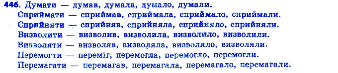 Вправа 446 українська мова 6 клас Ворон 2014