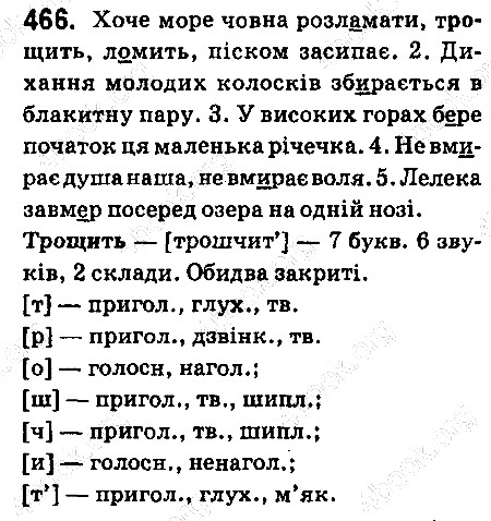 Вправа 466 українська мова 6 клас Ворон 2014