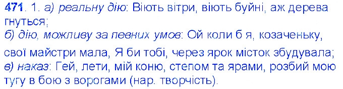 Вправа 471 українська мова 6 клас Ворон 2014