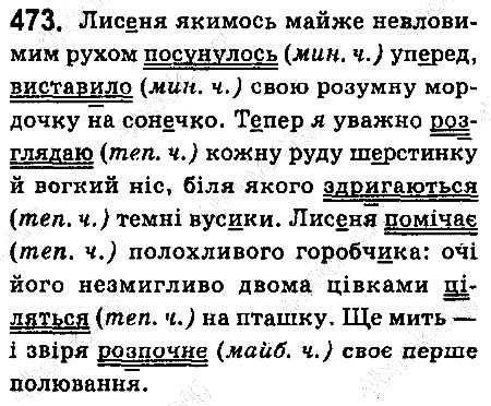 Вправа 473 українська мова 6 клас Ворон 2014