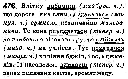 Вправа 476 українська мова 6 клас Ворон 2014