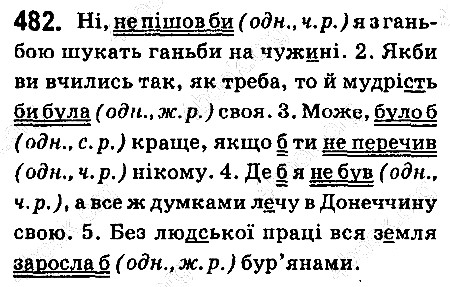 Вправа 482 українська мова 6 клас Ворон 2014