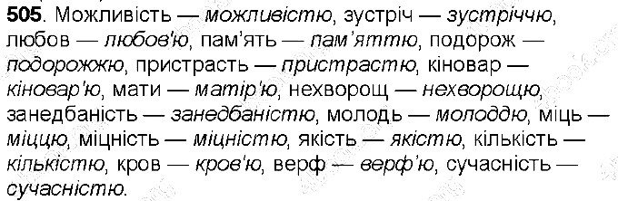 Вправа 505 українська мова 6 клас Ворон 2014