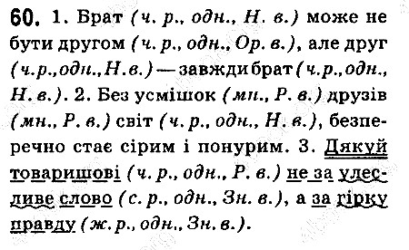 Вправа 60 українська мова 6 клас Ворон 2014