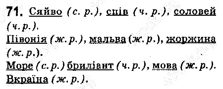 Вправа 71 українська мова 6 клас Ворон 2014