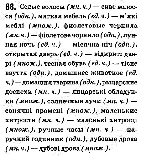 Вправа 88 українська мова 6 клас Ворон 2014