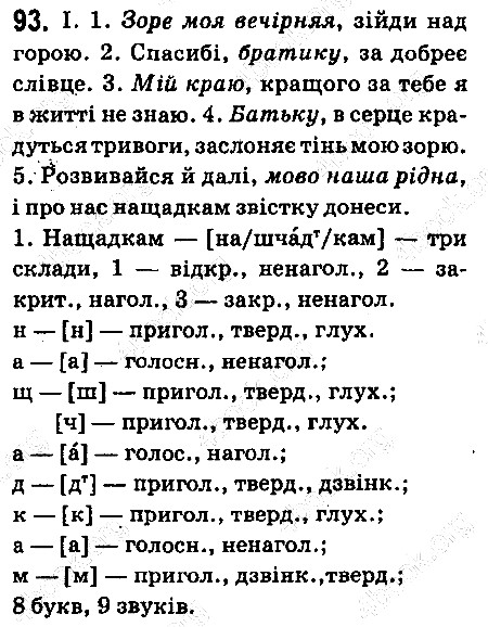 Вправа 93 українська мова 6 клас Ворон 2014