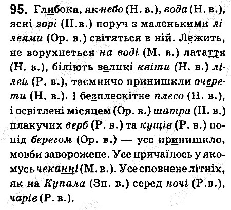 Вправа 95 українська мова 6 клас Ворон 2014