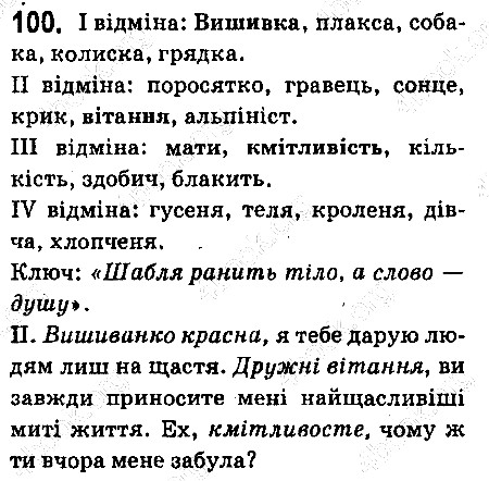 Вправа 100 українська мова 6 клас Ворон 2014