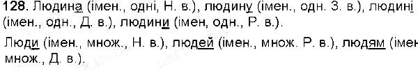 Вправа 128 українська мова 6 клас Глазова 2014