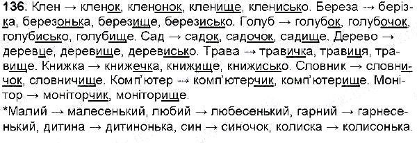 Вправа 136 українська мова 6 клас Глазова 2014