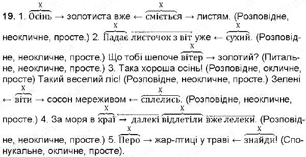 Вправа 19 українська мова 6 клас Глазова 2014