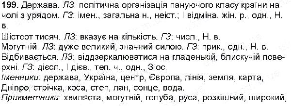 Вправа 199 українська мова 6 клас Глазова 2014